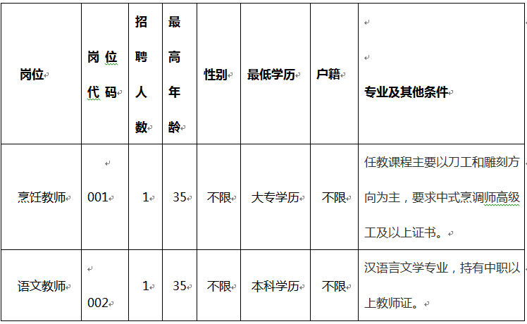 厦门教师招聘