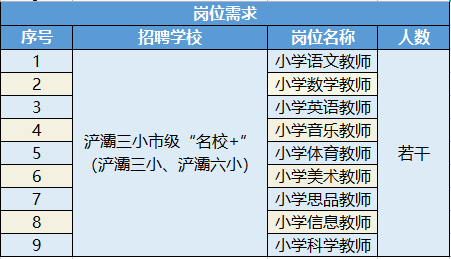 2023西安市浐灞第三小学